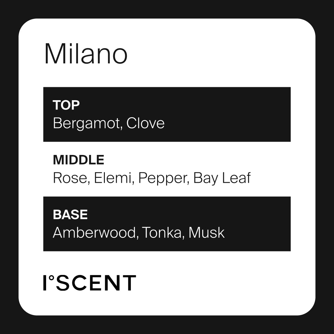Milano